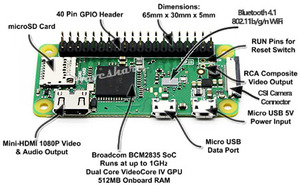 Misuxin Original Raspberry Pi Zero WH, Mini-Computer für Studium, Bildung, Smart Home Hub,DIY - Product Image 5