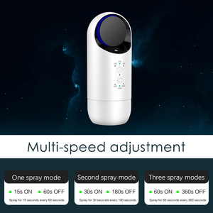 Amazon Ebay Item laris kantor meja Diffuser Plug meja kantor Diffuser Aroma listrik dinding sertifikat CE - Product Image 3