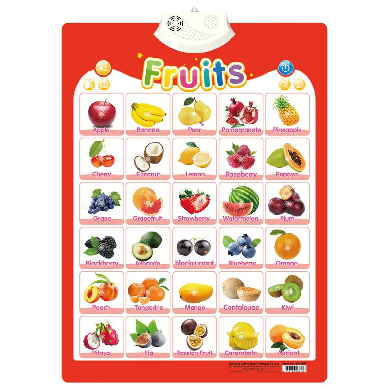 Игрушка Монтессори, Электронный говорящий плакат, фрукты и овощи, познавательная пластиковая звуковая Настенная карта для дошкольного обучения для детей