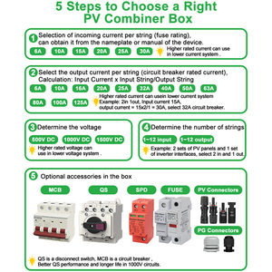 CNLonQcom DC 500 1000V PV <strong>Combiner</strong> Box <strong>1</strong>/2/3/<strong>4</strong>/5/6 in <strong>1</strong>/2/3/<strong>4</strong>/5/6/ OUT <strong>1</strong>/2/3/<strong>4</strong>/5/6 Strings IP65 for Solar Energy Systems - Product Image 3