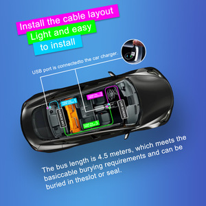 <span class=keywords><strong>LED</strong></span> Flexible Anzeige Smart APP Control Scrolling Text muster Animation RGB <span class=keywords><strong>LED</strong></span> Matrix Panel Flexibler <span class=keywords><strong>LED</strong></span>-Bildschirm für Auto