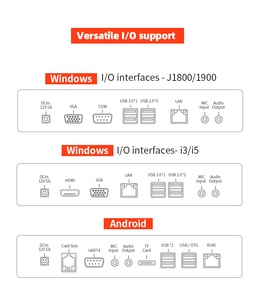 Superwin CY-85 Win7/win 10系统Pos终端，带15.6英寸多点触摸屏，带58毫米/80毫米商务平板电脑硬盘64gb - Product Image 5
