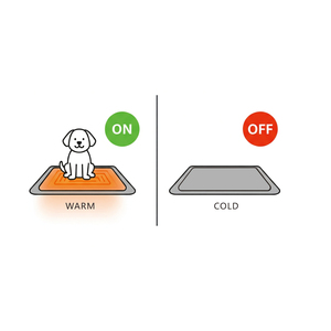 Oem Custom Huisdier Elektrische Verwarming Pad Met Slimme Druk-Geactiveerde Auto Aan/Uit Hondenbed Warmer - Product Image 6