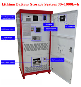 30kw off Grid Solar Hybrid Inverter Working No Battery <strong>and</strong> Solar Controller System with AC Generator <strong>Input</strong> - Product Image 6