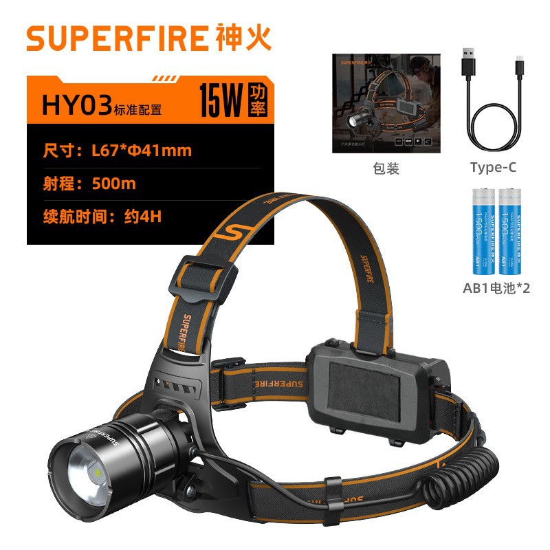 HY03