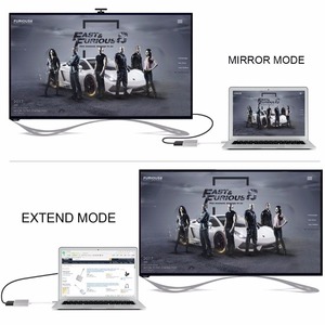 New Product High Speed 3.1 <strong>USB</strong> Type C Adapter Male to HDTV Female Converter Cable for IPh 15 Pro - Product Image 6