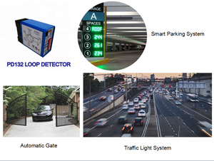 Ground <strong>Loop</strong> Detector Car <strong>Detection</strong> <strong>Vehicle</strong> Exist Boom Barrier Gate <strong>Sensor</strong> <strong>Loop</strong> Card