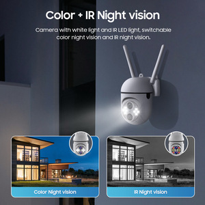 กล้องรักษาความปลอดภัยระบบติดตามอัตโนมัติแบบไร้สาย Wi-Fi 2MP เลนส์คู่ PTZ ขนาดเล็ก - Product Image 6