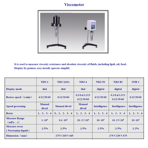 WES WE-NDJ-1 8 Velocidade Viscosímetro Digital 2% Precisão Milhões MPas Faixa Inteligente Auto Medição Pintura a Óleo Lubrificante Alimentar - Product Image 2