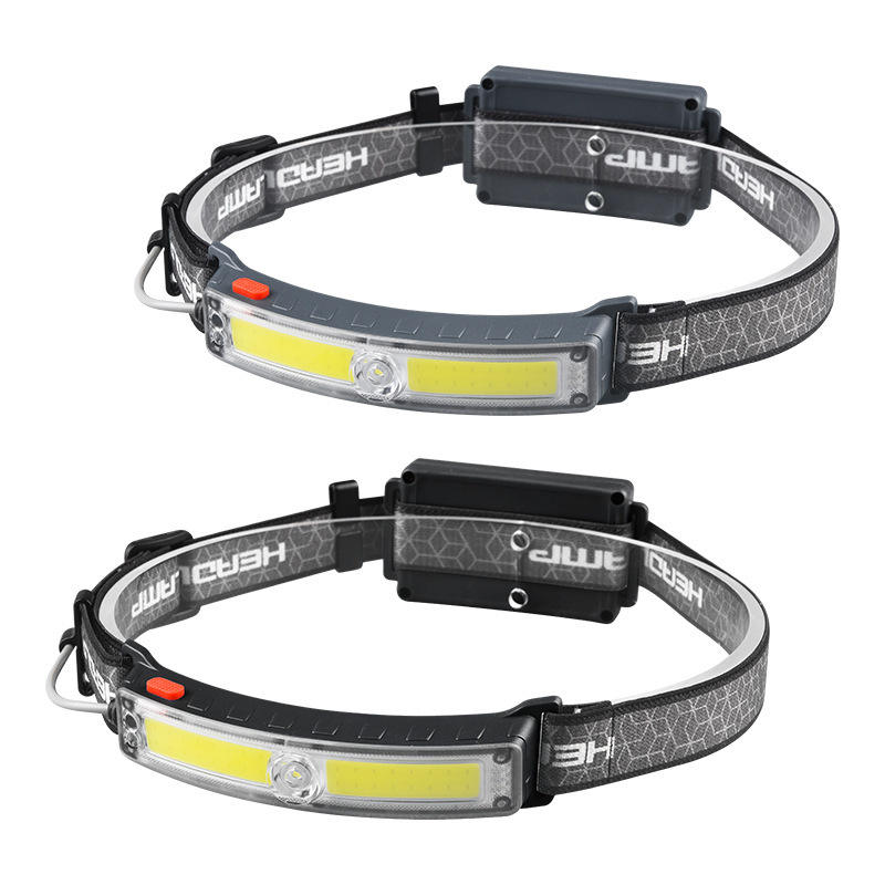 Modèle de chargement intégré