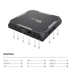 WF Tvbox X96 Max Plus ผู้ผลิตที่กำหนดเองสมาร์ทหุ่นยนต์ตั้งด้านบนทีวีกล่อง X96 Max + 8K - Product Image 3