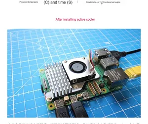 Offizielle Original Raspberry Pi 5. Generation mit aktiven Kühlkörper-und Lüfterkühler-Elektronik komponenten - Product Image 5