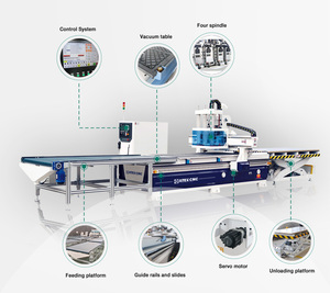 1325 Atc Cnc Router Holzschnitz maschine mit automatischem Werkzeug wechsels ystem - Product Image 2