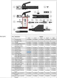 K12碳弧气刨炬，带3m电缆，用于气刨焊接和焊接用品。 - Product Image 6