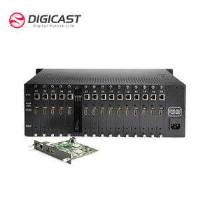 DMB-8916 Classic h.265 IPTV Encoder 16-in-1 SDI zu IP Encoder HLS HTTP/UDP/RTSP RTMP HD Video Encoder für Hotelsystem - Product Image 1