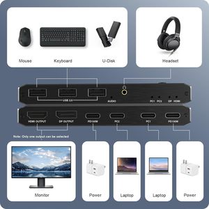 Type-c <strong>Kvm</strong> <strong>Switch</strong> with HDMI DP Port PD 100W for Macbook 2 Computers Share <strong>1</strong> Set Mouse Keyboard Monitor Usb c <strong>Kvm</strong> <strong>Switch</strong> USB3.<strong>1</strong>
