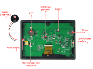 Pantalla táctil capacitiva IPS de 7 pulgadas Pantalla LCD de 7 pulgadas Resolución de 800*480 - Product Image 2