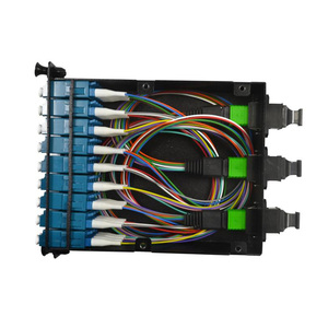 Assette odule 3 x a 18 x dual, reakout - Product Image 1