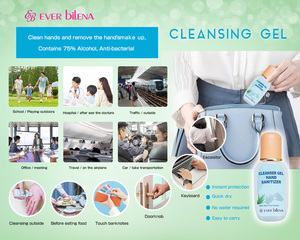 OEM ODM Quick Dry Cleanser <strong>Gel</strong> <strong>Hand</strong> Sanitizer <strong>Hand</strong> Wash <strong>Gel</strong> With Instant Protection - Product Image 3