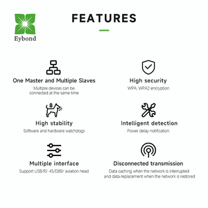 Eybond Wi-Fi Box 1 to 1 4G RS-485 RS-232 IP65 USB RJ-45 Support AC datalogger usb of all brand inverters <strong>data</strong> <strong>logger</strong> rs485 - Product Image 4