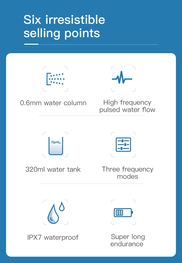 DC5V Cordless Water Flosser Dental Jet Pik 72db Portable Water Jet For Teeth
