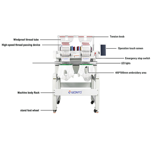New 2025embroidery Machine 2 Head with Embroidery Design Software - Product Image 2