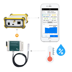 Wireless IOT Server Room <strong>Sensor</strong> Monitoring System Temperature <strong>Humidity</strong> Control Device - Product Image 1