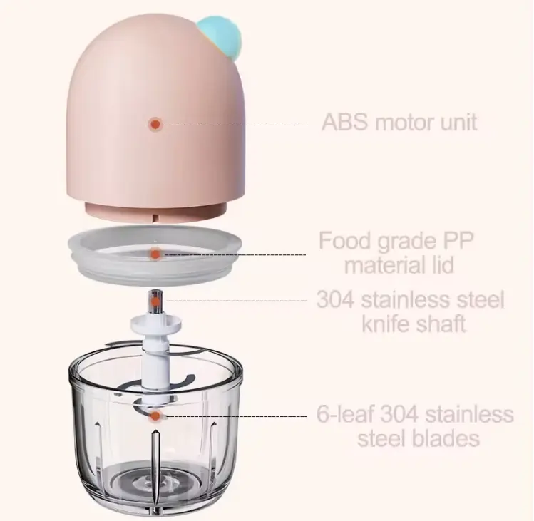 portable Household mixture multifunctional blender chopper slicer mincer mini electric meat grinder