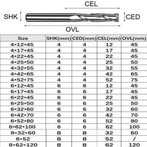 เครื่องมือเครื่องจักร CNC 4มม. * 32มม. ทังสเตนคาร์ไบด์แข็งปลาย2ขลุ่ยตัดอะคริลิก MD 6มม. 8มม.-10ชิ้นต่อเครื่องตัด10มม. - Product Image 6