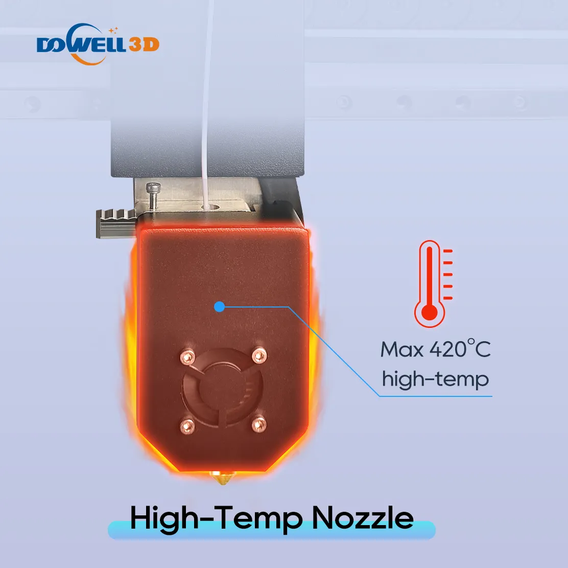 Grande impressão tamanho duplo extrusora 3d impressão máquina barata preço digital alta temperatura industrial impressora 3d