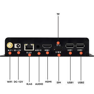 Rk3566 Mini Pc Sim Rj45 Wifi Bt Linux Android 11 Mini Computadora Para Control Industrial Pocket Mini Pc - Product Image 4