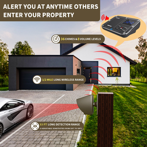 Sistema de detección de movimiento PIR de alarma de seguridad infrarroja inalámbrica para el hogar y el jardín - Product Image 4