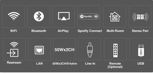Good Quality Oem Custom Home Multiroom Dj Subwoofer Usb Audio Mixer <strong>Class</strong> d Amplifier Wireless <strong>Decoder</strong> Board - Product Image 5