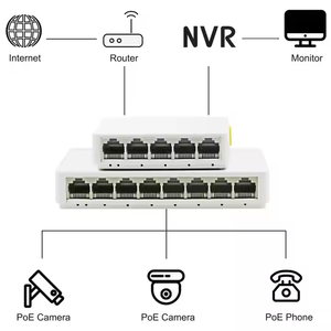 OEM/ODM 5-Port-Ethernet-Switch 10/100M-Netzwerk-Switch von Jue Hong Factory mit SNMP-Funktion Kunststoffs chale für Heim netzwerk FTTH - Product Image 2