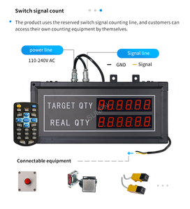 Custom <strong>Led</strong> Digital Product Line Counter with on off signal Counting - Product Image 6