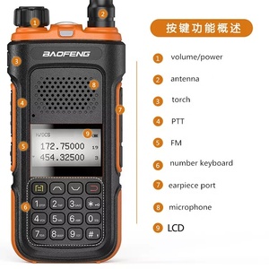 Baofeng Walkie Talkie Cifrado de Mano, Carcasa de Moldura de Doble Color, Capacidad Simplicidad de 1800 Mah, 12 Meses, Producto Negro, 2 Unidades, 1 Unidad - Product Image 3