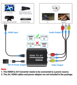 1080P RCA影音/CVSB左/右至HDMI兼容复合适配器转换器HDMI2AV支持电脑高清电视投影仪的NTSC PAL视频盒 - Product Image 6