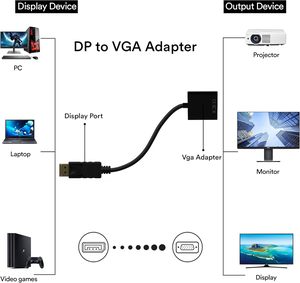 Convertidor SYONG DP a VGA de alta calidad, entrada DisplayPort A Adaptador de salida VGA (macho a hembra) conectores chapados en oro, negro - Product Image 6