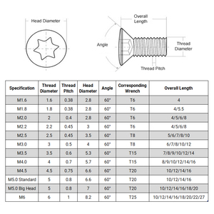 12.9级M2 M2.5 M3 M3.5 M4 M5 M6合金钢数控刀具零件车刀刀架用梅花螺钉 - Product Image 3