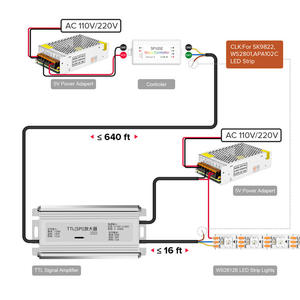 แถบไฟ LED WS2811 WS2812B DC24V DC12V ตัวขยายสัญญาณ DMX ตัวขยายสัญญาณ IP65กันน้ำเครื่องขยายสัญญาณ DMX512 TTL SPI - Product Image 5