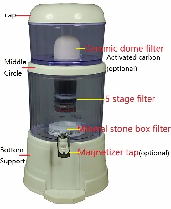 セラミックフィルターミネラルウォーターポット広く使用されている磁化ミネラルストーン浄水器ウォーターポット