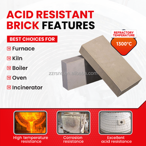 Ống khói sử dụng gạch chịu lửa gạch chịu lửa gạch chống axit Chất lượng cao gạch chống axit cho bếp lò nóng - Product Image 2