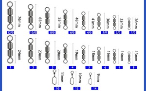Heavy Duty High-Speed Double Rolling <strong>Swivel</strong> with <strong>Swivel</strong> Snap Hook Premium Product in <strong>Swivels</strong> &amp; Snaps Category - Product Image 6