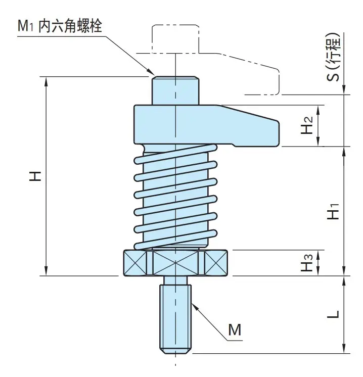 ワーククランプ用GXH高クランプ力フックタイプフィクスチャプレッシャープレート