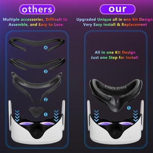 Compatible Oculus/Meta for <strong>Quests</strong> 2 Face Pad &amp; Cover Cushion Game Accessory Replacement for Enhanced Comfort &amp; Visibility - Product Image 3
