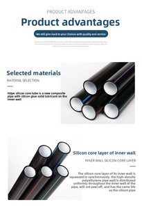 ท่อสายไฟเบอร์ออปติกป้องกันสายไฟเบอร์ออปติกสายแกนซิลิโคน HDPE ขนาดตามสั่ง - Product Image 5