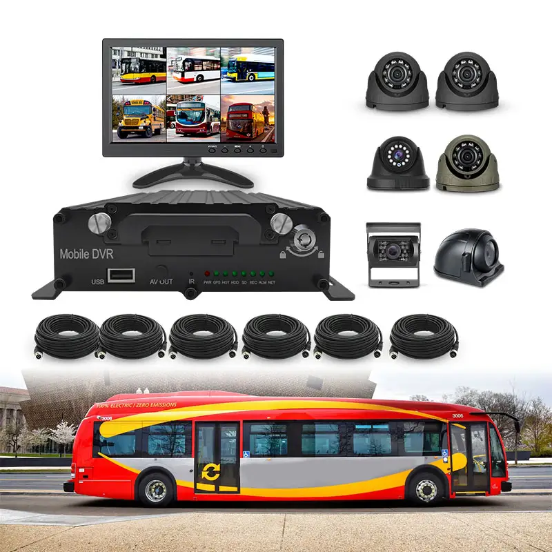 Ultravision APC MDVR 4G GPS 2 Türen Menschentresen Mobile DVR automatische Fahrgestagszähler für Bus