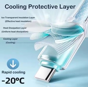 多色3A usb-c PD双端口充电器和数据线-适用于iPhone 15/16和移动设备的快速充电/同步 - Product Image 5