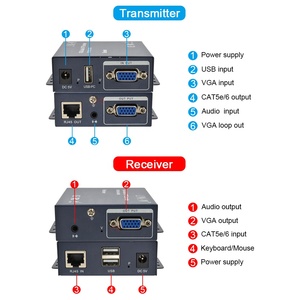 USB VGA KVM扩展器超过Cat5e 200m支持1080P USB键盘鼠标音频本地循环即插即用 - Product Image 3