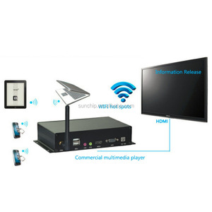 2 + 16G 4G сеть 2,4G 5G WIFI Android Digital Signage рекламный медиаплеер - Product Image 2